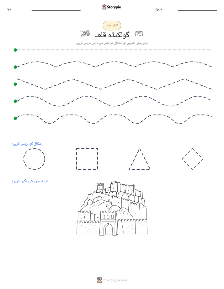 نقشہ بنانا