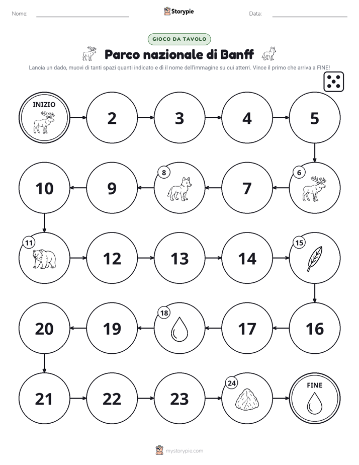 Gioco di Ruolo & Movimento