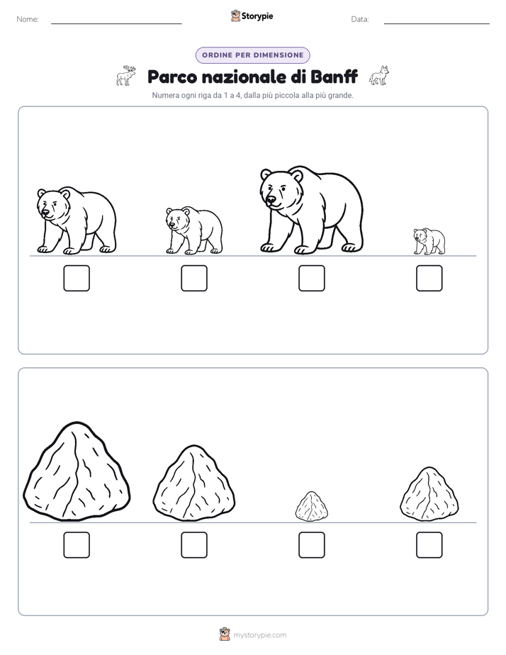 Ordine di Dimensione