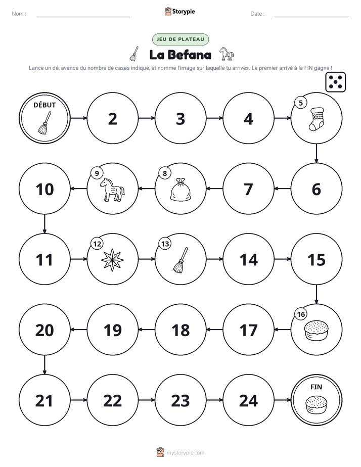 Jeu de Rouler & Avancer