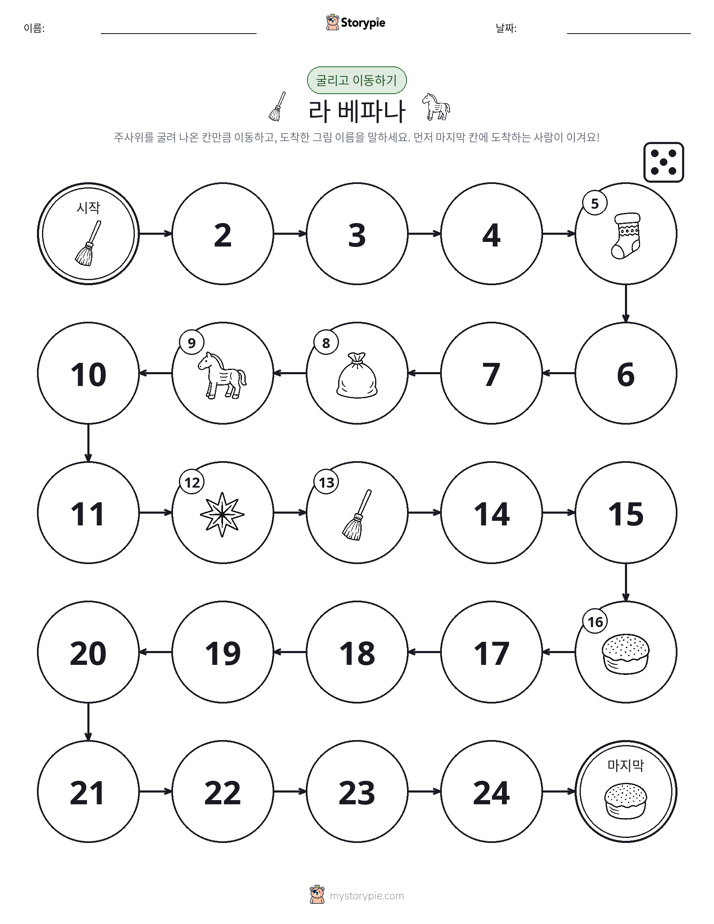주사위 굴리고 이동하기 게임