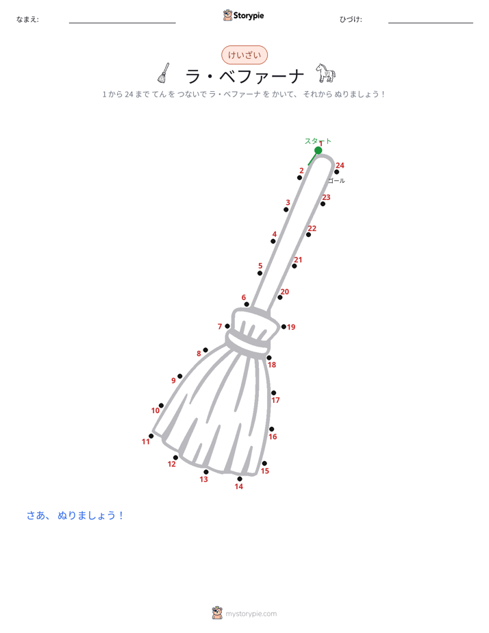 点つなぎ