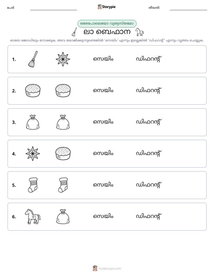 ഒന്നോ വ്യത്യാസമോ