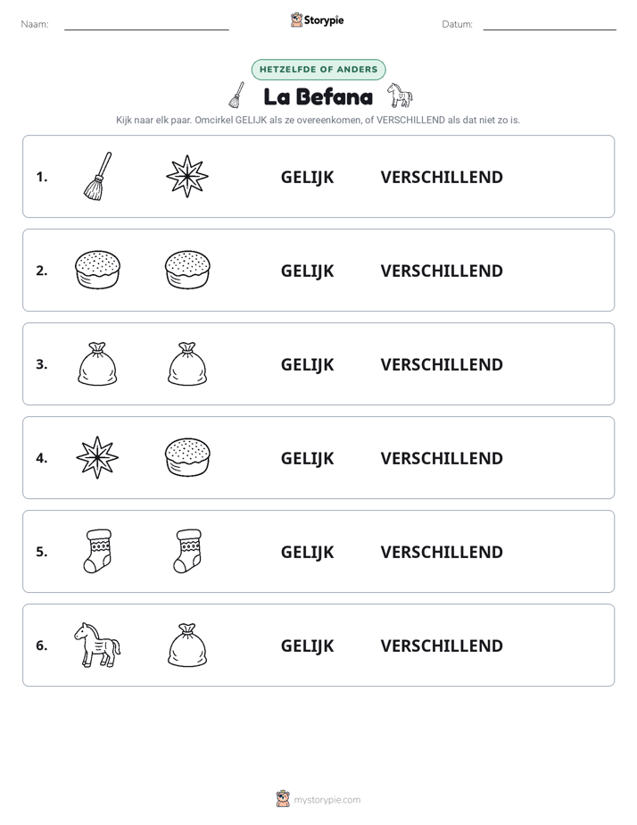 Zelfde of Verschillend