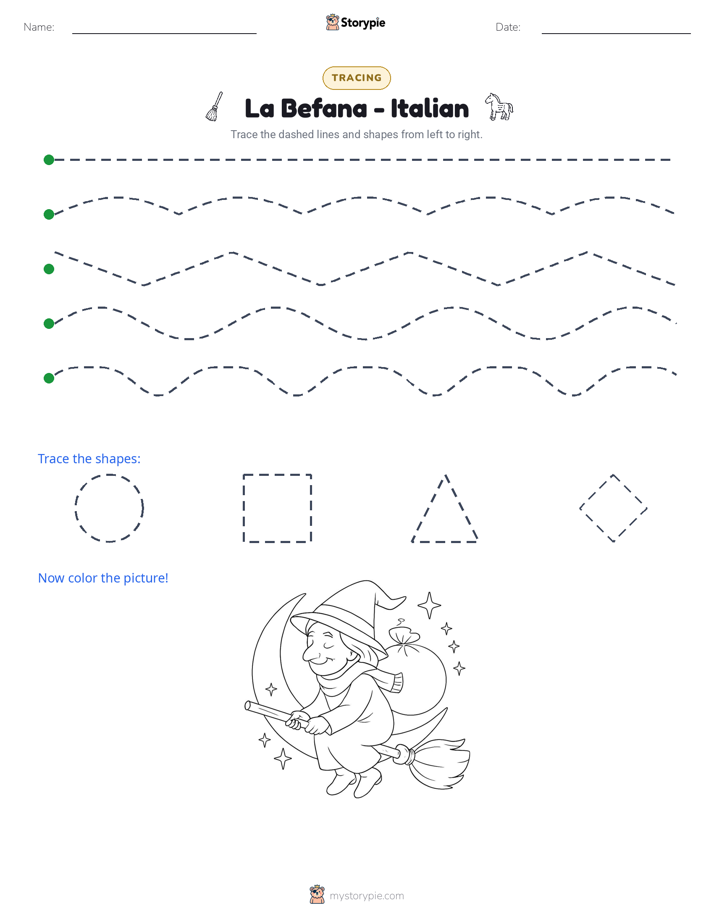 Tracing