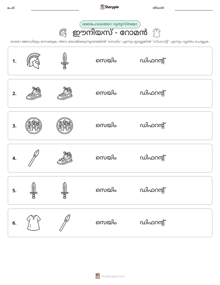 ഒന്നോ വ്യത്യാസമോ