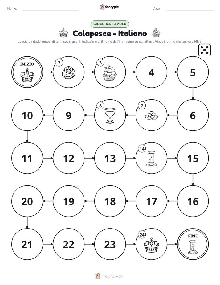 Gioco di Ruolo & Movimento