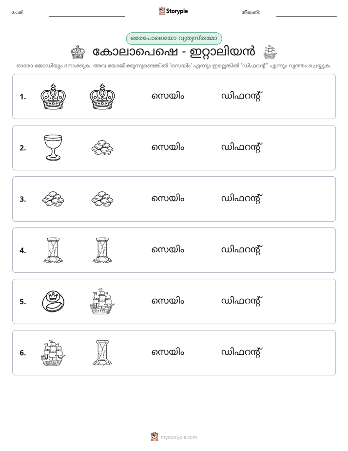 ഒന്നോ വ്യത്യാസമോ