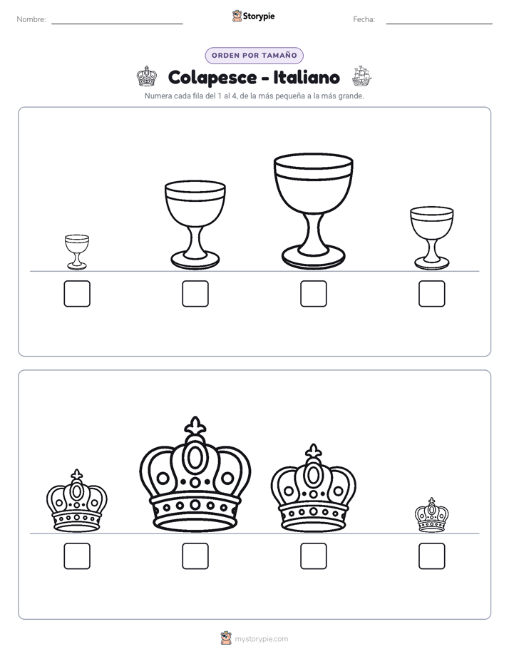 Orden de Tamaños