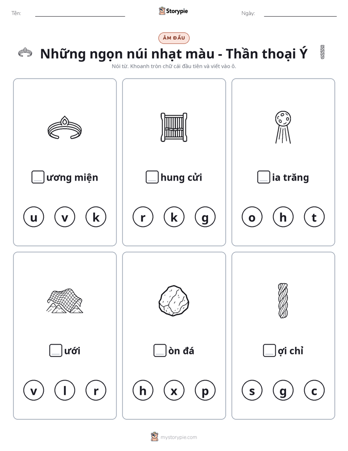 Âm Đầu