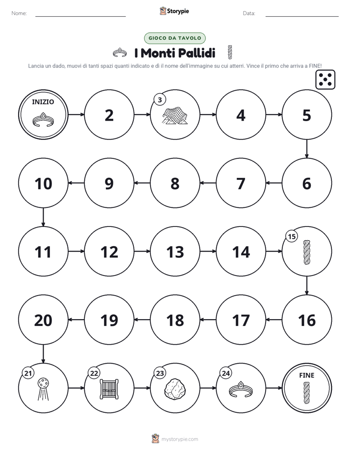 Gioco di Ruolo & Movimento