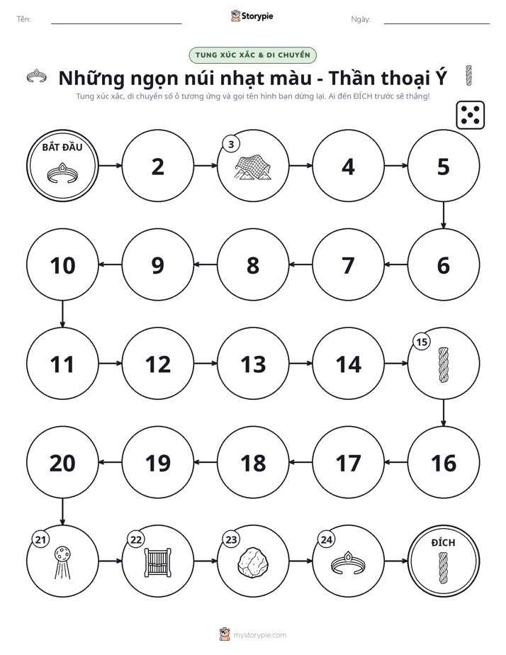 Trò Chơi Cuộn & Di Chuyển