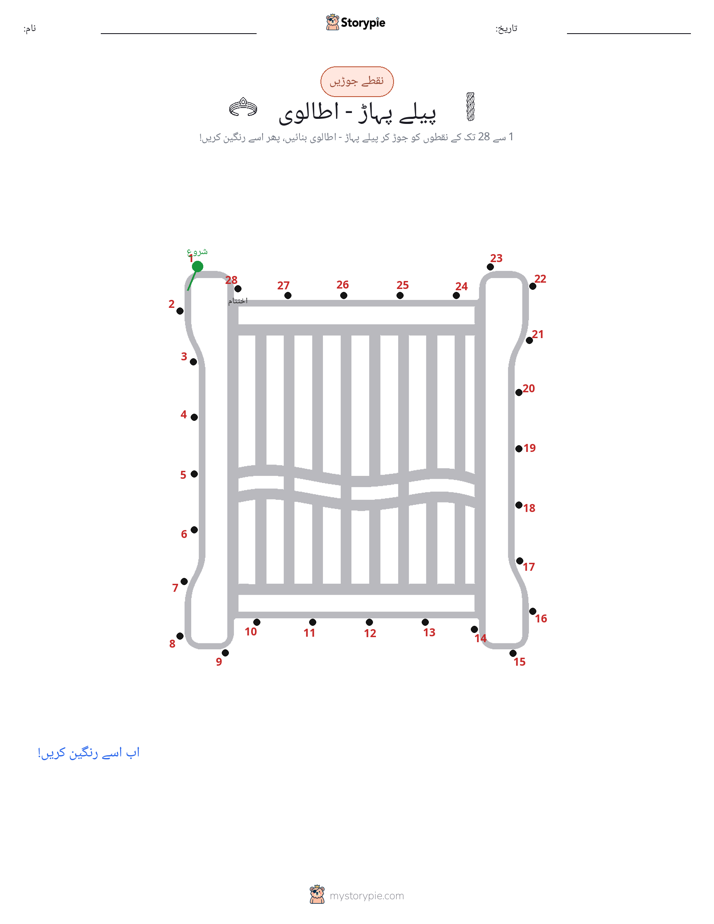نقطے سے نقطے تک