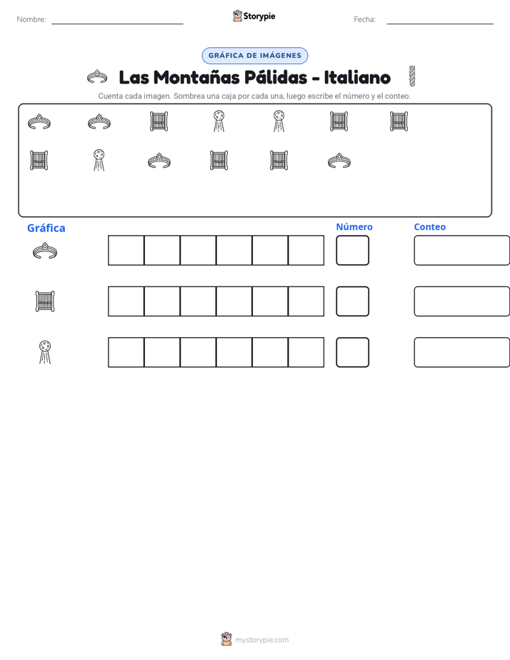 Contar y Graficar
