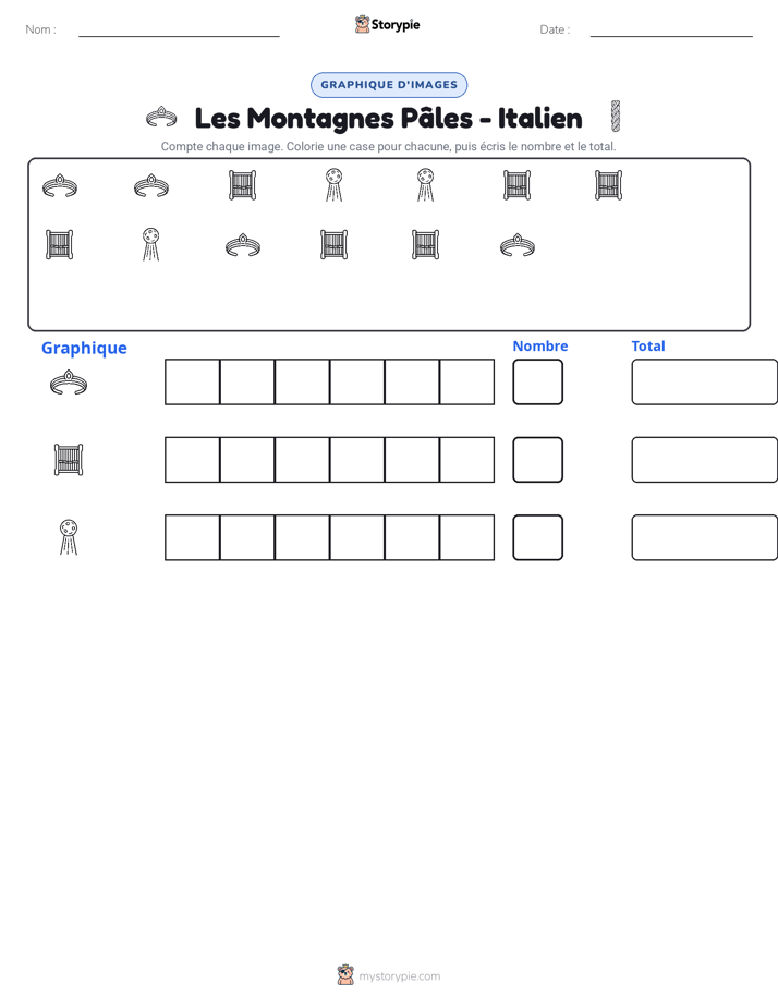 Compter & Graphier