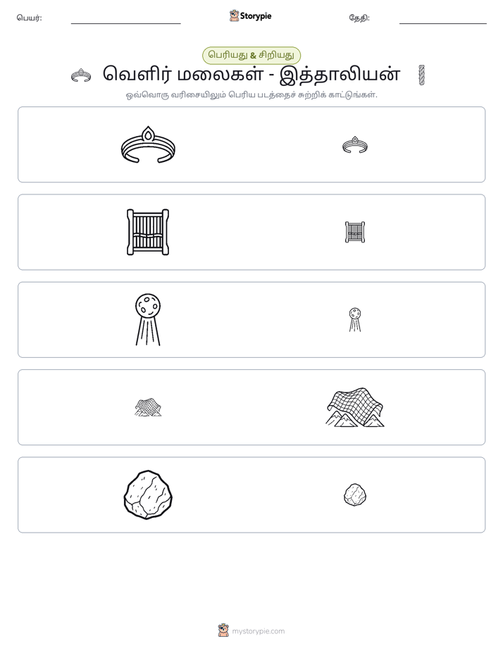 வகைப்படுத்தல்