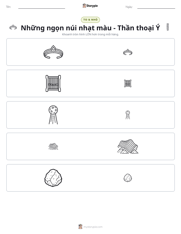 Phân Loại
