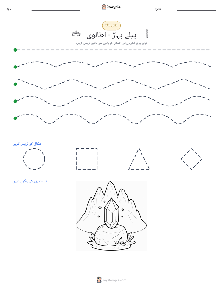 نقشہ بنانا