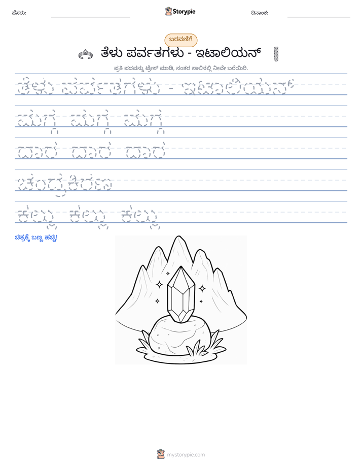 ಲೇಖನ ಅಭ್ಯಾಸ
