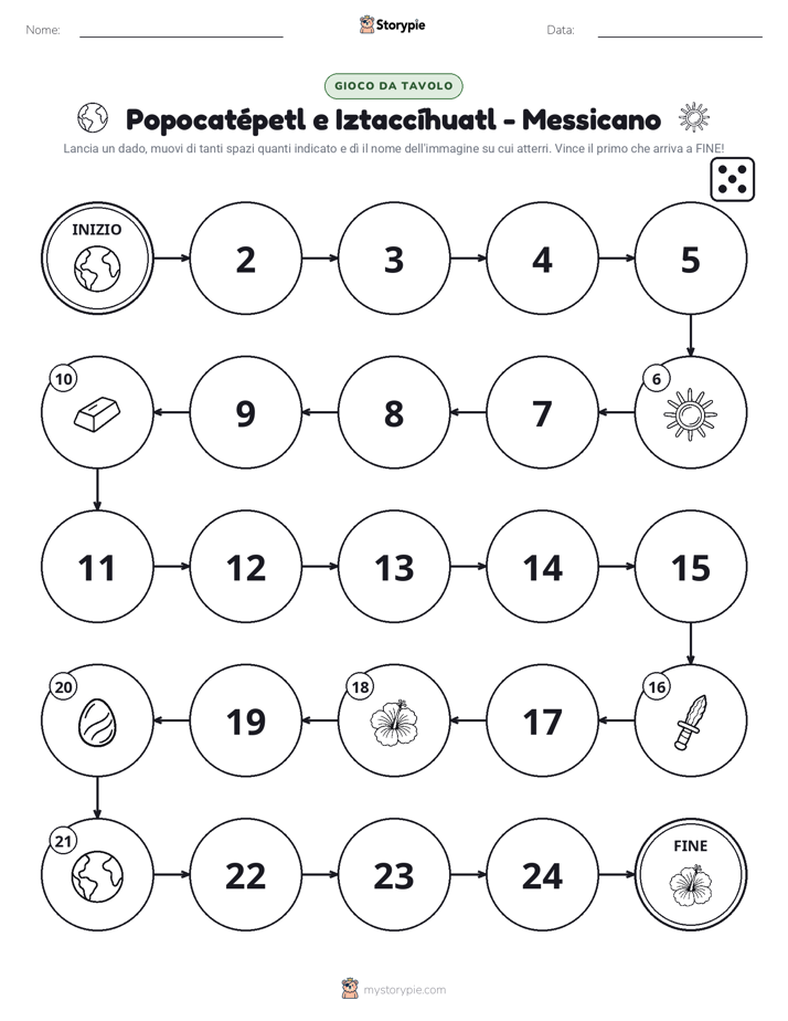Gioco di Ruolo & Movimento