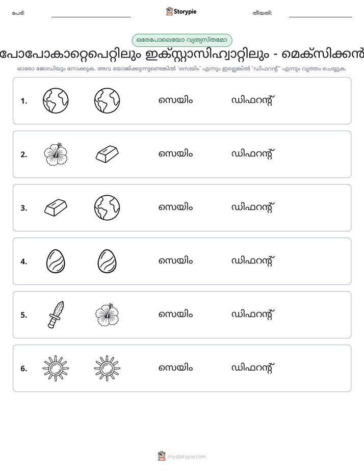 ഒന്നോ വ്യത്യാസമോ