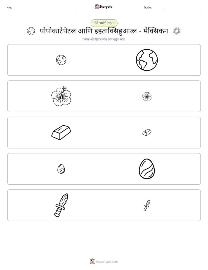 वर्गीकरण