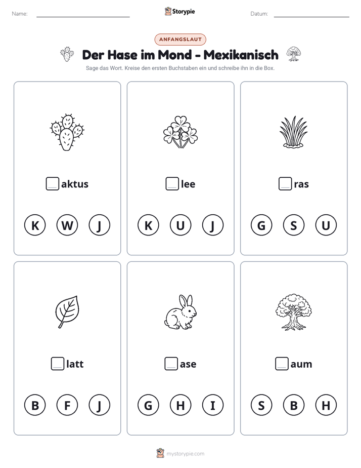 Anfangslaute
