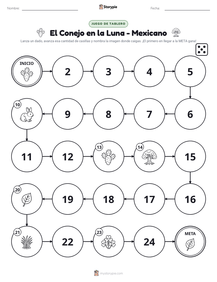 Juego de Rueda y Avanza