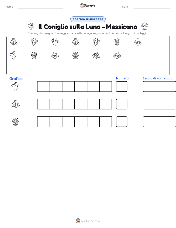 Conta & Grafica