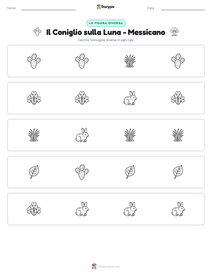 L'Elemento Diverso