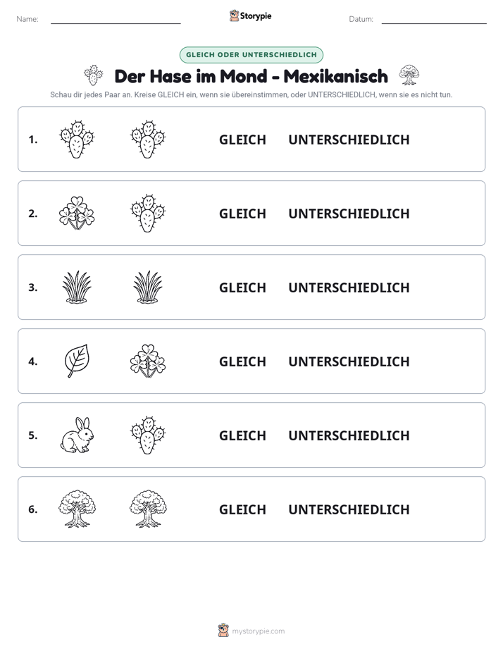 Gleich oder Anders