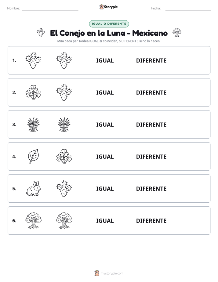 Igual o Diferente