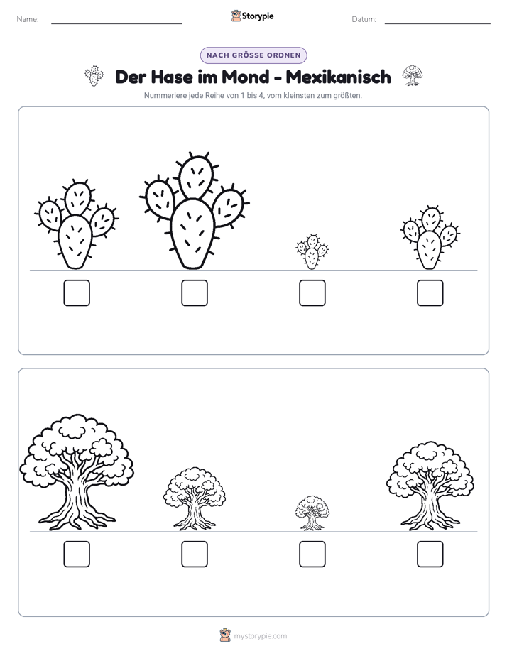 Größenordnung