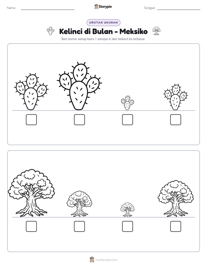 Urutan Ukuran