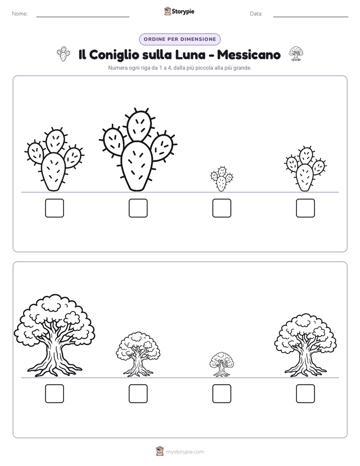Ordine di Dimensione