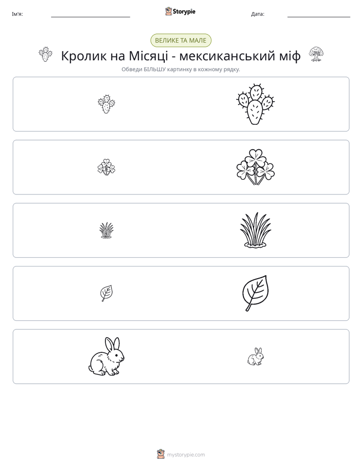 Сортування
