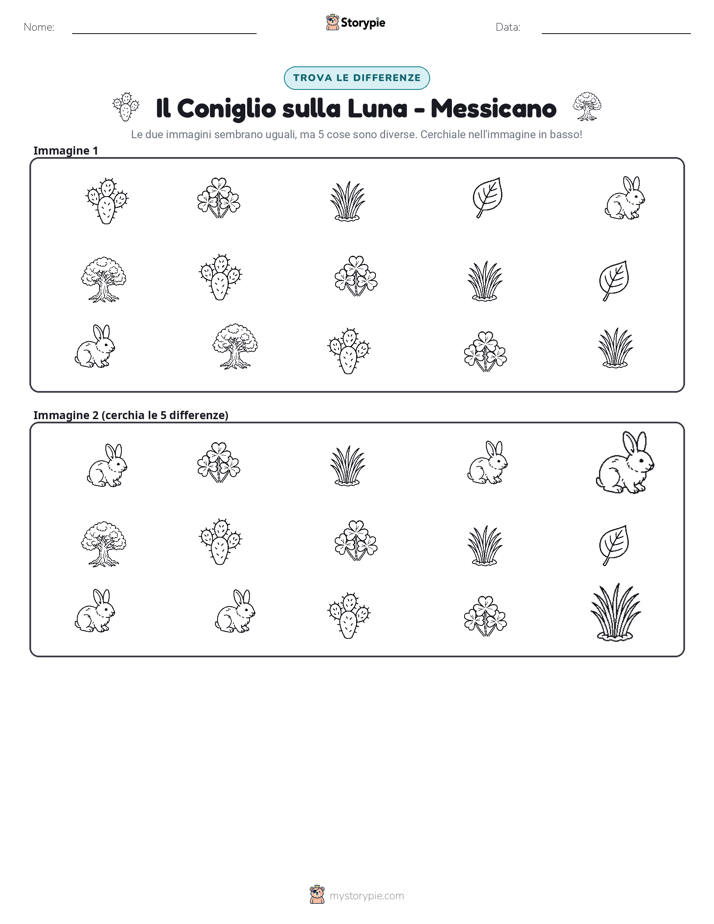 Trova le Differenze