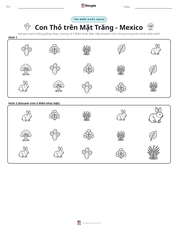 Tìm Sự Khác Biệt