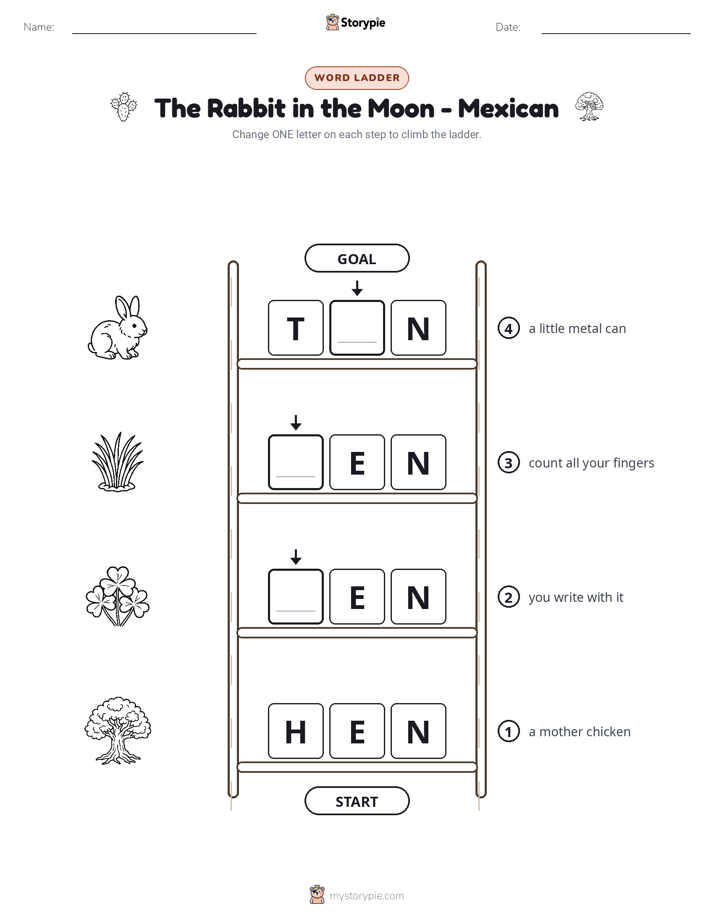 Word Ladder