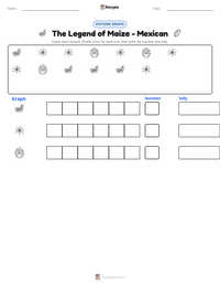 The Legend of Maize - Mexican printable worksheet preview