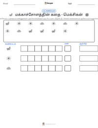 மக்காச்சோளத்தின் கதை - மெக்சிகன் அச்சிடக்கூடிய வேலைப்பதிவின் முன்னோட்டம்