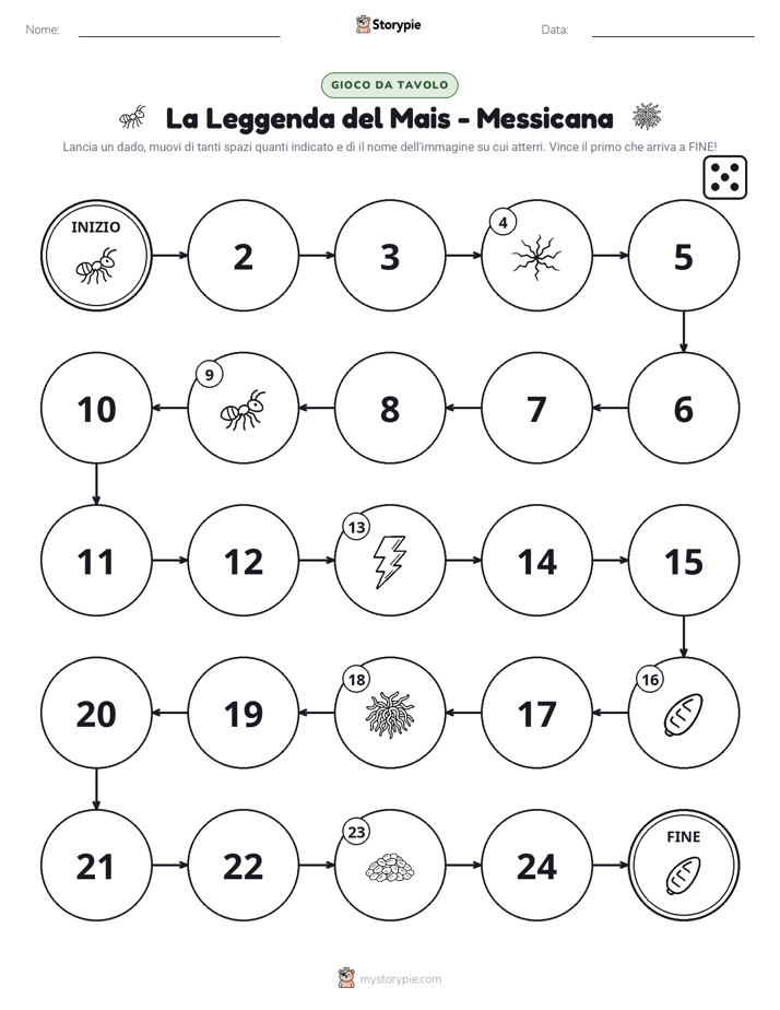 Gioco di Ruolo & Movimento