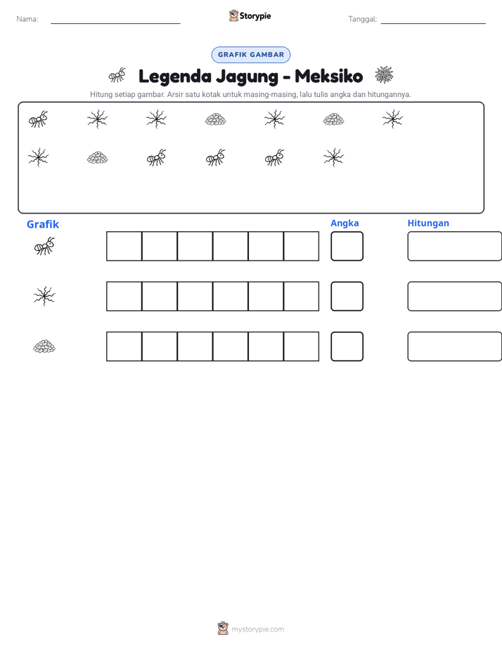 Hitung & Grafik