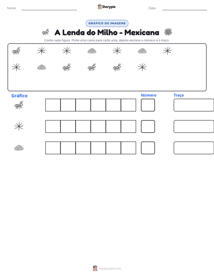 Contar & Gráfico