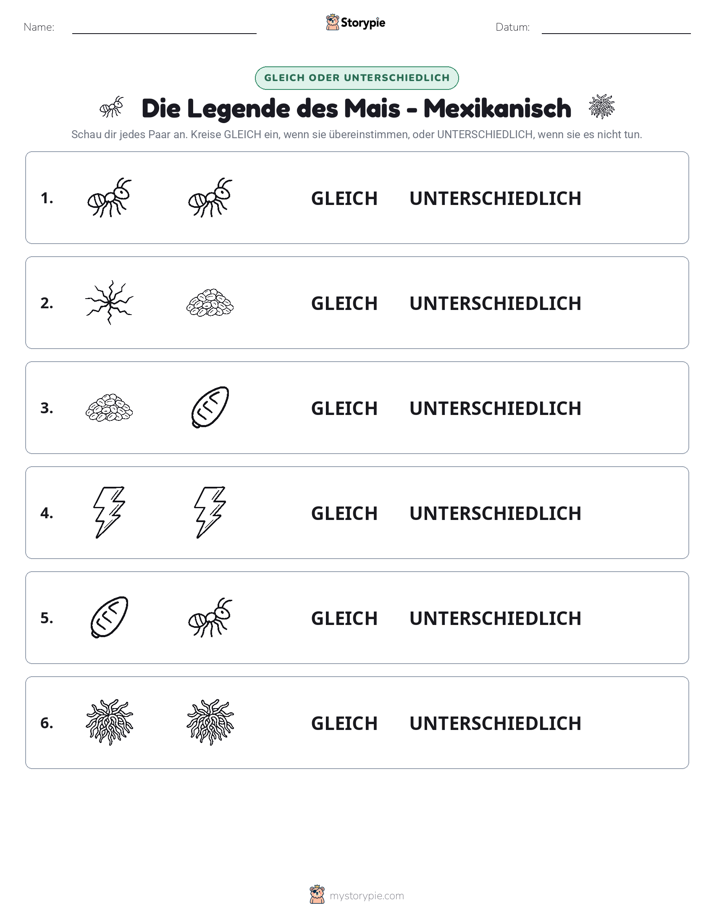 Gleich oder Anders
