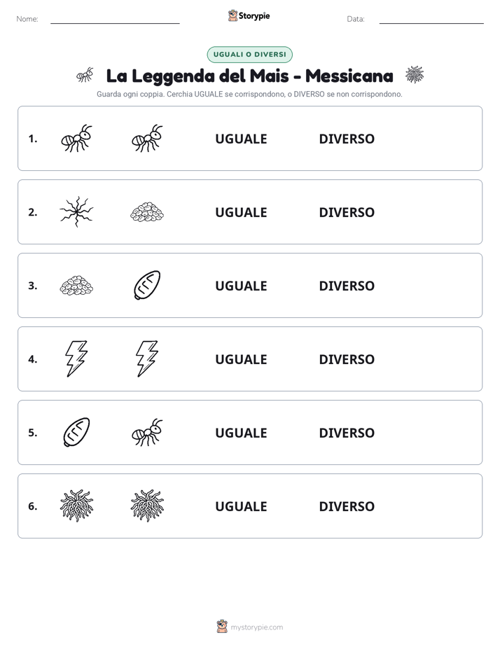 Stesso o Diverso
