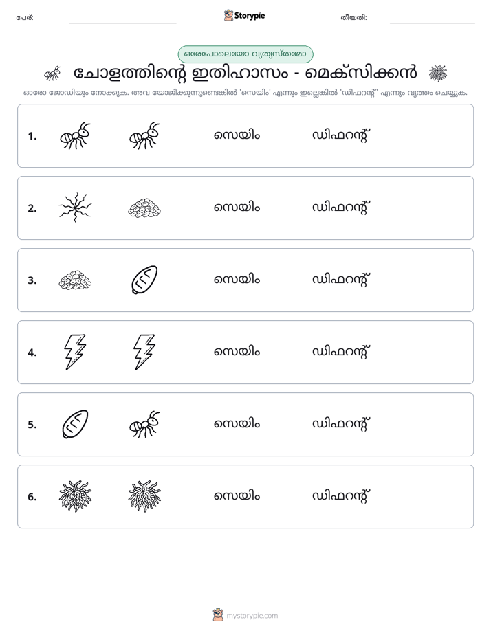 ഒന്നോ വ്യത്യാസമോ