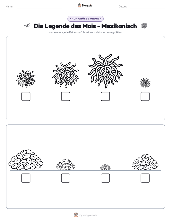 Größenordnung