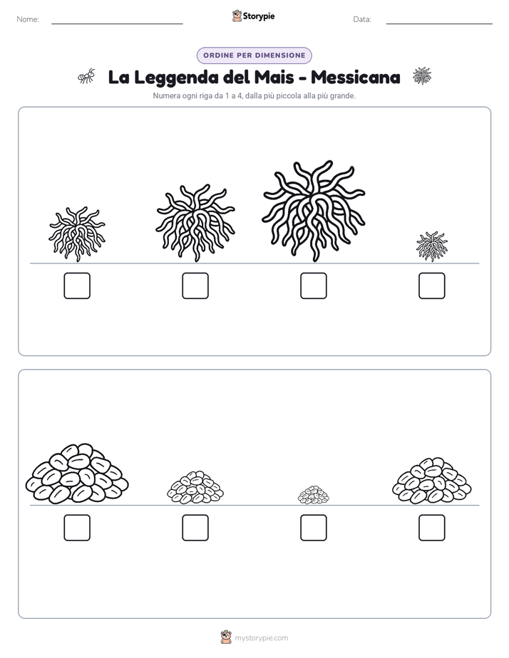 Ordine di Dimensione