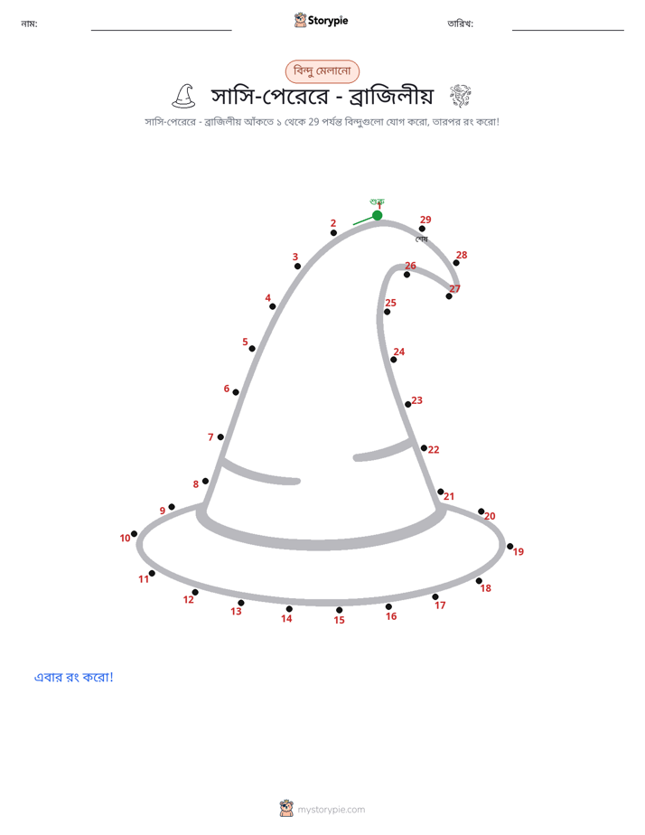 ডট থেকে ডট